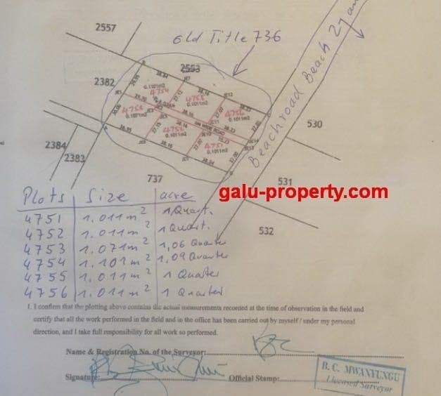 Prime Beachfront Plots for Sale in Galu, Diani Beach, Kenya